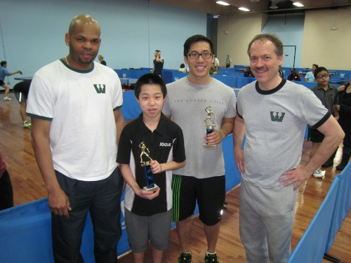 Under 1650 — Darren Wang, Clemens Wan