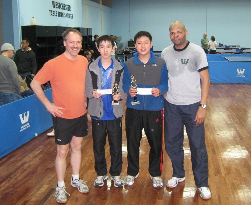 Under 2250 — Calvin Tinhang Chan, Brian Gao